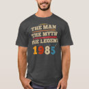 Search for christian birthday tshirts Simple