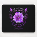 Search for know how mouse mats Are