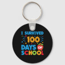 Search for survived key rings 100th