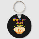 Search for soulmate key rings Anniversary