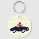 Search for hitting key rings Travel
