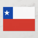 Search for chilean postcards World flags