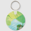 Search for toad key rings Water