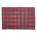 Search for red plaid pillowcases Vintage