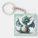 Search for little monster key rings For kids