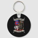 Search for airborne key rings 82nd airborne division
