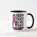 Search for fight cancer mugs Warrior