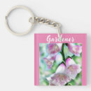 Search for symbolism square key rings Blue