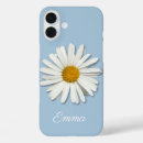 Search for blue blossoms iphone cases Boho