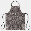 Search for contour aprons Background