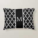 Search for lattice cushions Geometric