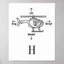Search for helicopter posters Aircraft