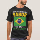 Search for terra clothing Brasil