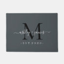 Search for established signs New homeowners