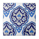 Search for iznik tiles Pattern