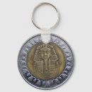 Search for pound key rings Currency