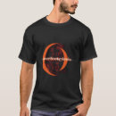Search for tool band tshirts Maynard james keenan
