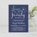Search for green arrow invitations Cute