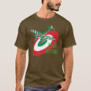 Search for ww2 clothing Plane