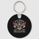 Search for com key rings Patriot