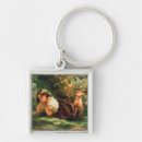 Search for nest key rings Victorian