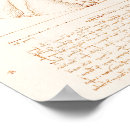 Search for vitruvian man posters Drawing