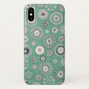 Search for green mandala iphone cases Floral