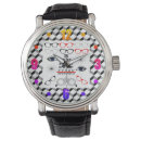 Search for chart watches Eye doctor