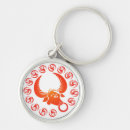 Search for taurus key rings Bull