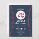 Search for baseball birthday invitations Slugger