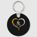 Search for worksheet key rings Patriotic teaching resources