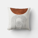 Search for palm springs cushions Retro