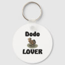 Search for beak key rings Goose