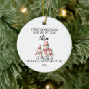 Search for snowman family christmas tree decorations Modern