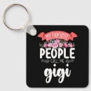 Search for gigi to be key rings Mum