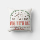 Search for gingerbread christmas cushions Sweets
