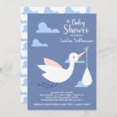 Search for bundles baby shower invitations Trendy