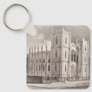 Search for medieval key rings Christian