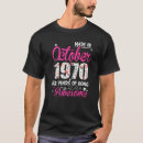 Search for 52nd birthday tshirts Floral