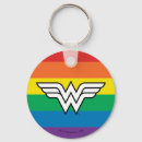 Search for superhero key rings Dc comics