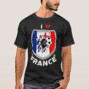 Search for maillot tshirts Pour