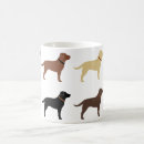 Search for lab retriever dog mugs Black labrador retriever
