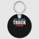 Search for driver key rings Road