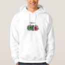 Search for samoan clothing Abstract