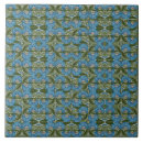 Search for motif tiles Victorian