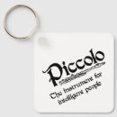 Search for intelligent key rings Smart