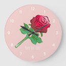 Search for original clocks Botanical