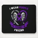 Search for memorial mouse mats Wear