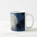 Search for planets photography Nature