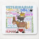 Search for for humanity electronics Dogs